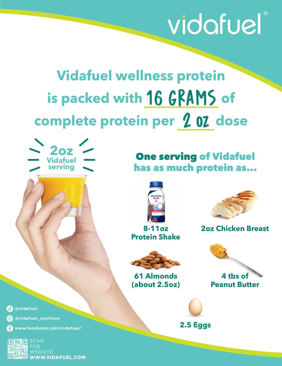 Vidafuel wellness protein advertisement with a hand holding a cup and nutritional information.