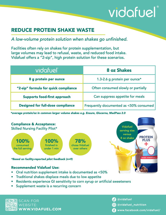VidaFuel protein shake packaging with product details and benefits on a green background